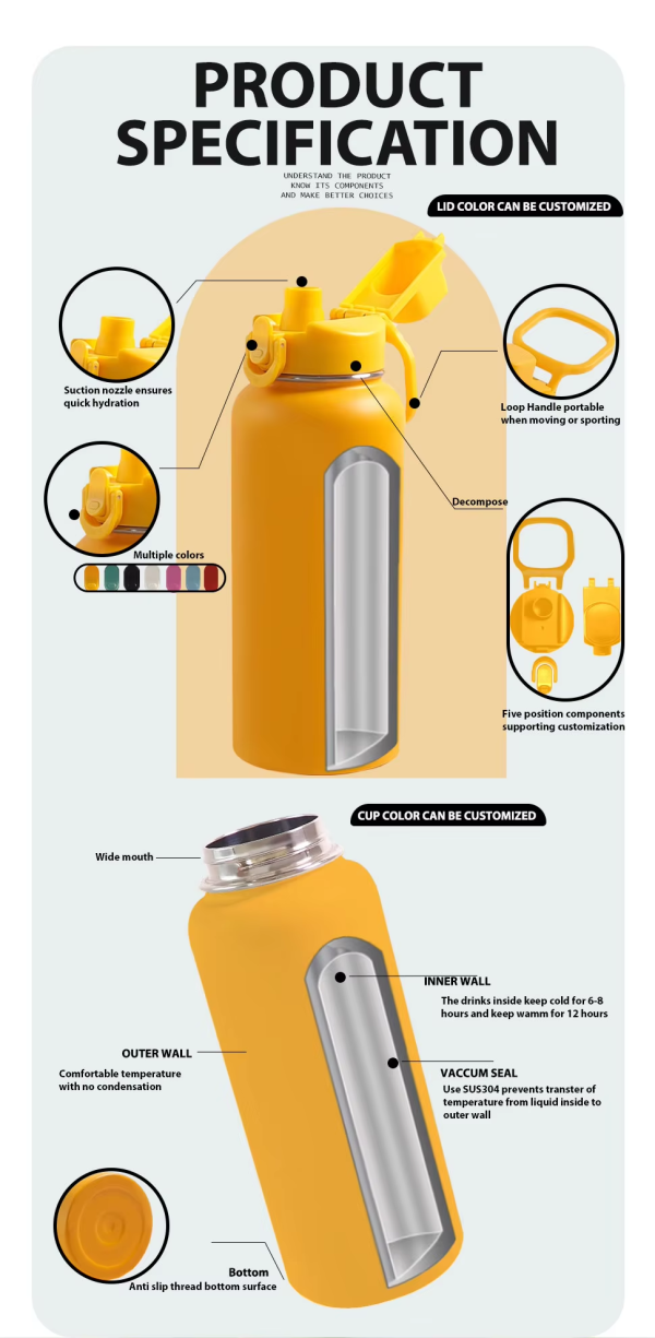 32 oz water bottles with push button lid stainless steel bottle leak proof wide mouth sports bottle
